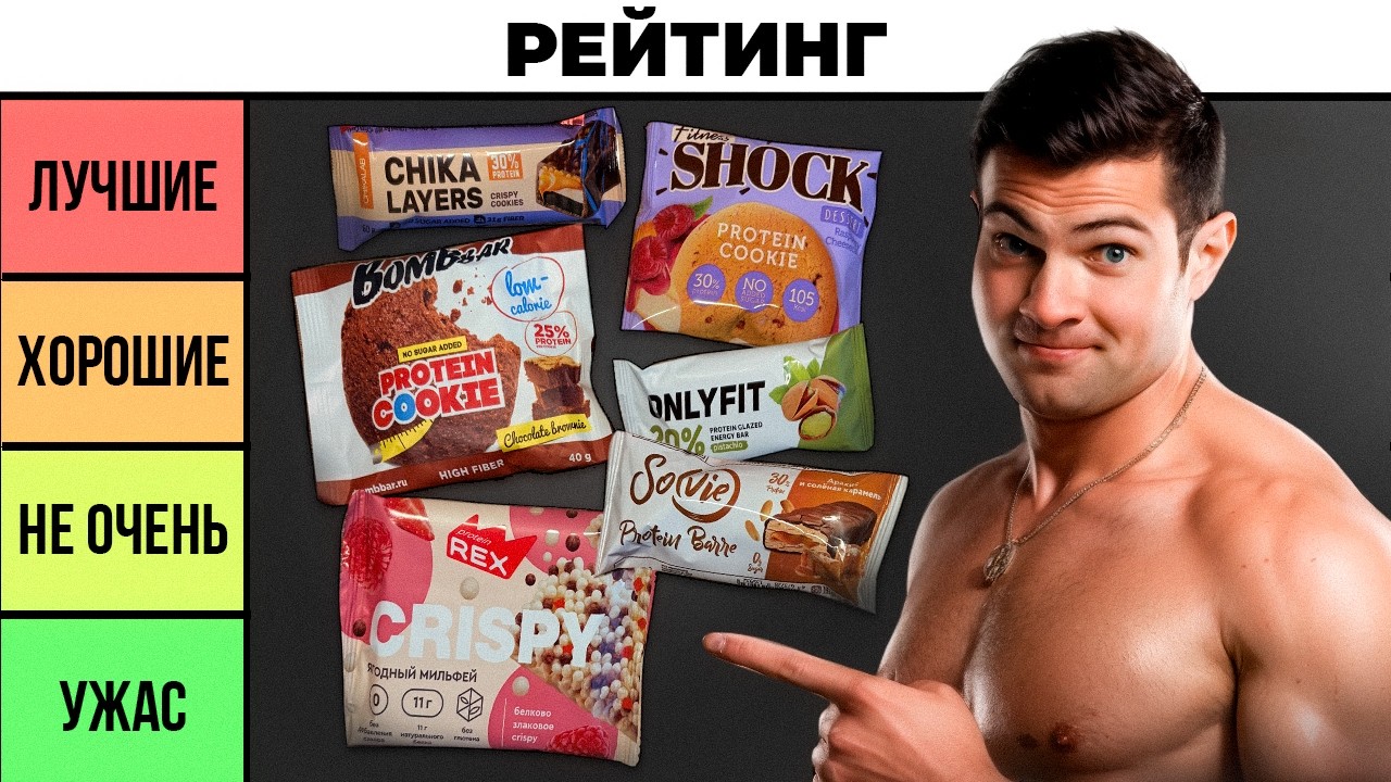 Честный рейтинг протеиновых батончиков: лабораторная проверка 25 брендов