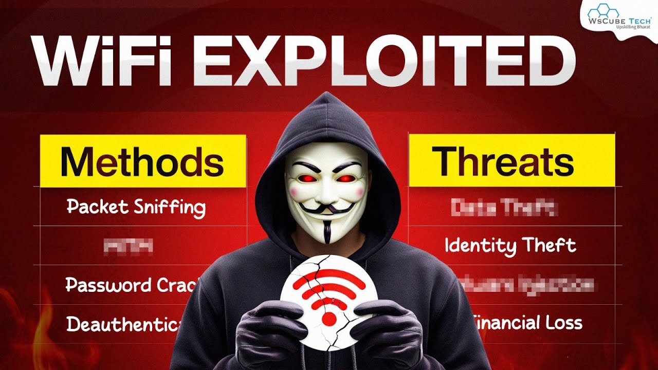 How Hackers Exploit WiFi: Types of Wireless Threats and Methods