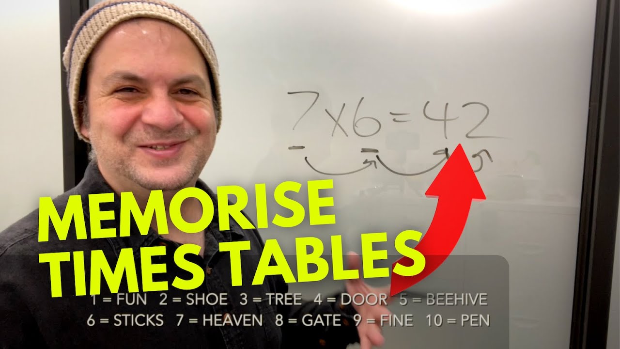 How To Memorise Times Tables Using Memory Techniques | Tansel Ali