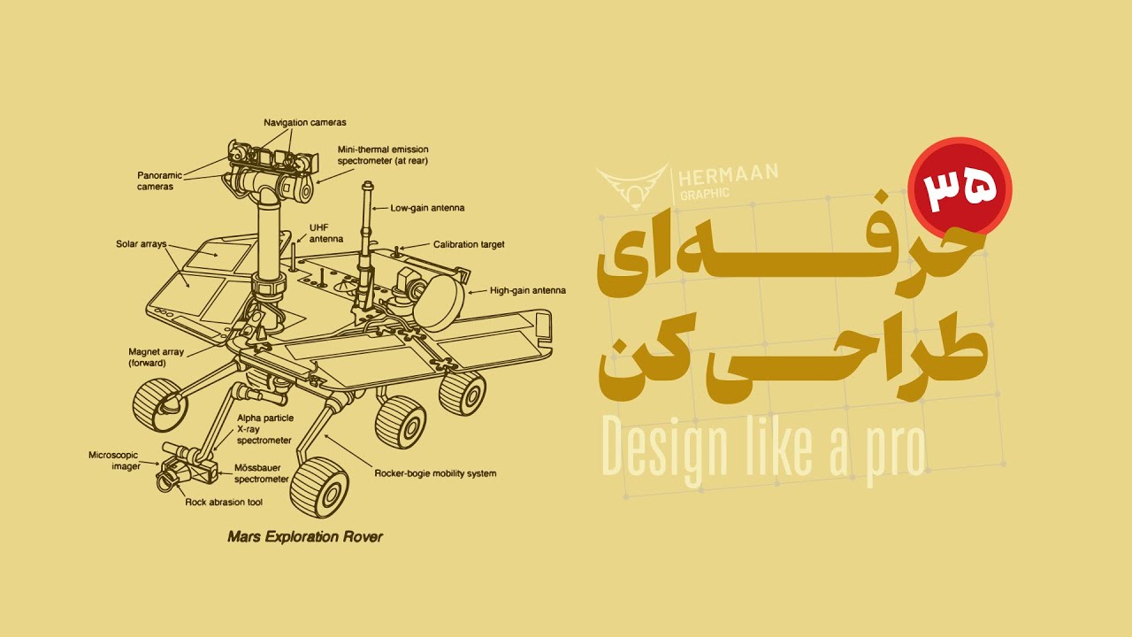 آموزش ایلاستریتور: بررسی شماره 35  ⚠هشدار: بررسی‌ها اعتیادآور است! #هرمان#ایلاستریتور#هرمان_گرافیک