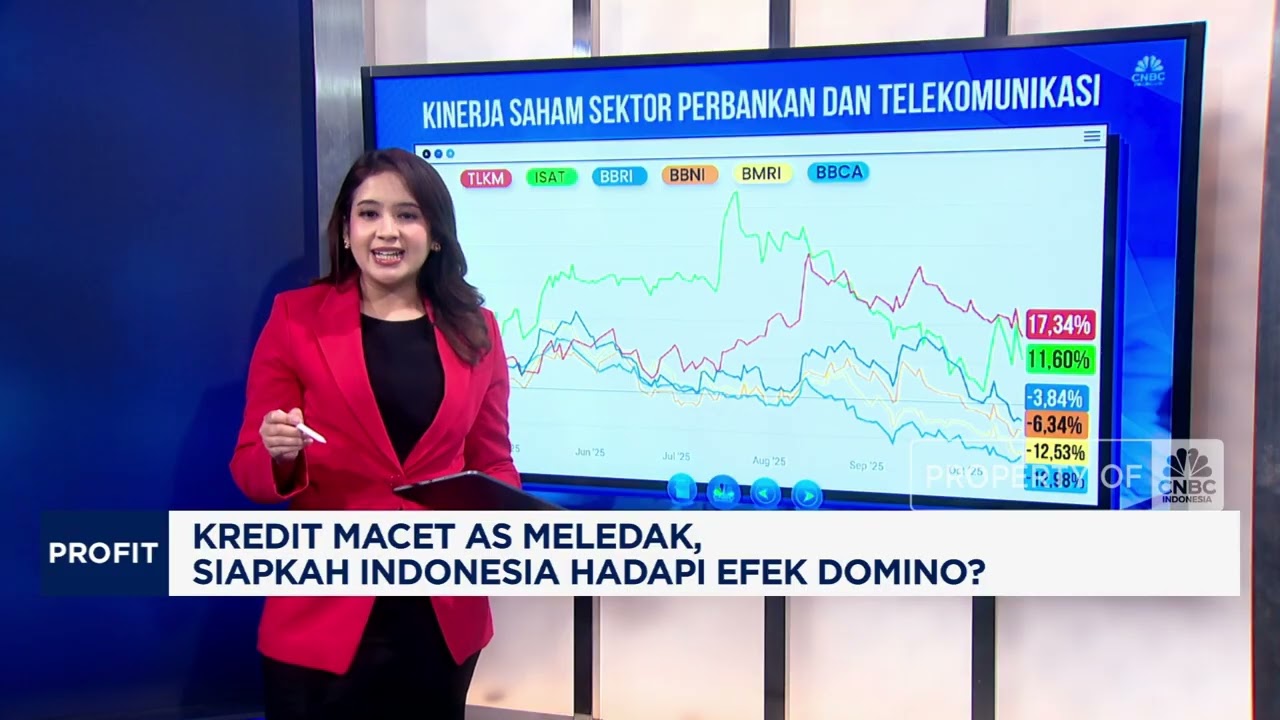 Kredit Macet AS Meledak, Siapkah Indonesia Hadapi Efek Domino?