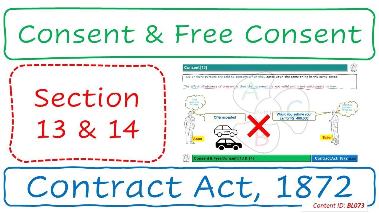 Section 13 & 14 Consent & Free Consent | Contract Act, 1872 (BL073)