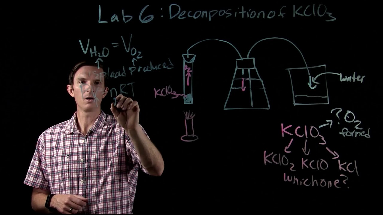 Chemistry Explained: Potassium Chlorate Decomposition