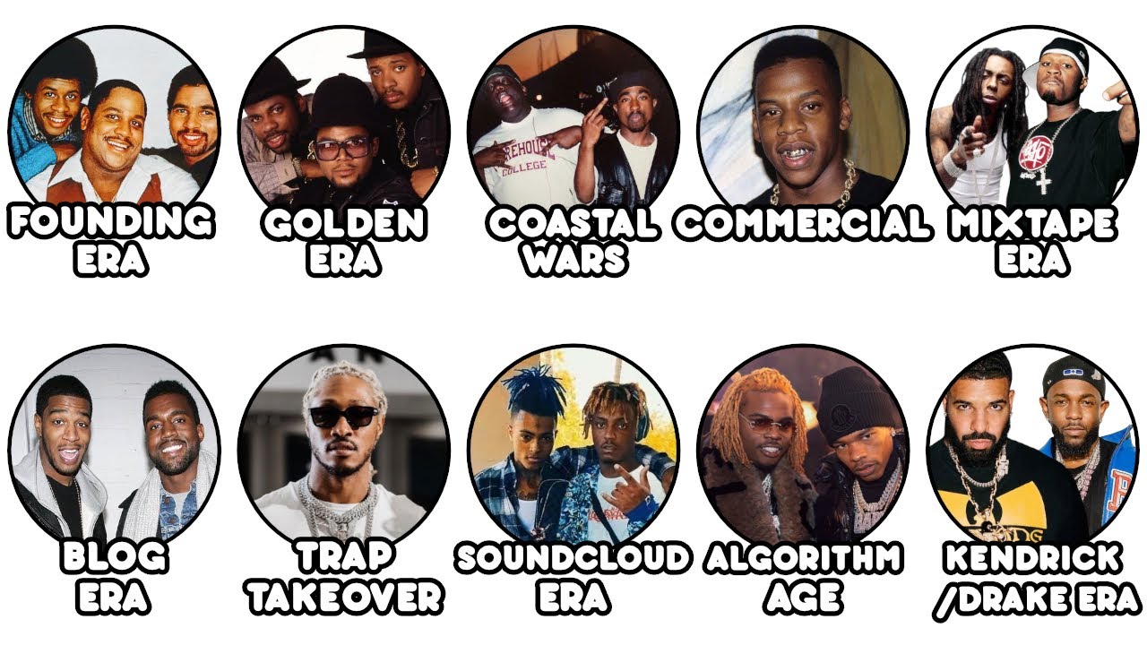 50 Years of Hip Hop&hellip; in 15 Minutes