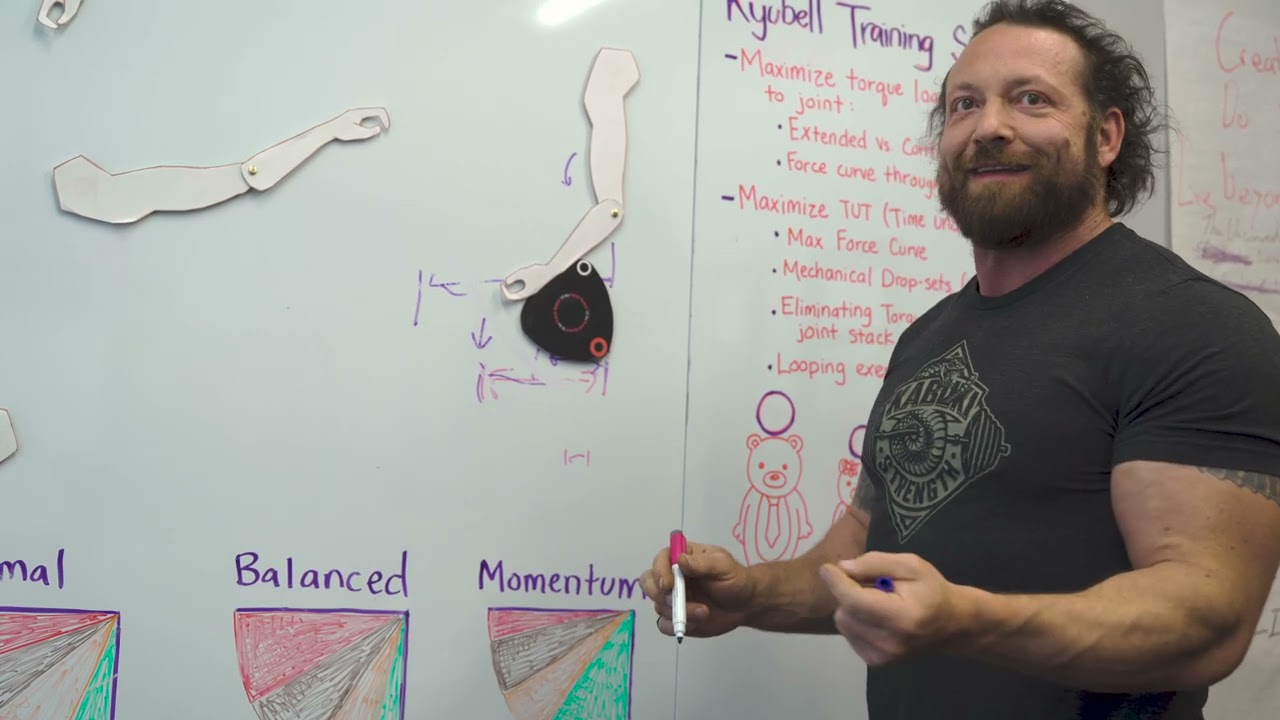 Understanding the #KyuBell with the Mad #Scientist