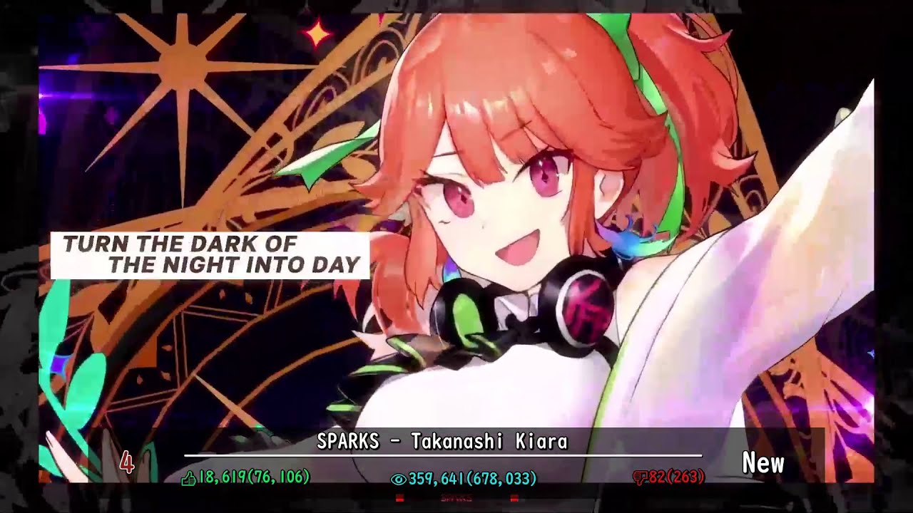 Top 100 Most Viewed Vtuber/Vsinger Original Songs of the Week(09 July 2021 - 16 July 2021)
