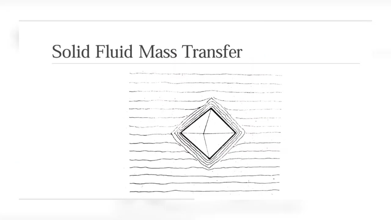 Mass Transfer | Solid Fluid mass transfer | Factors affecting | Fluid Fluid mass transfer