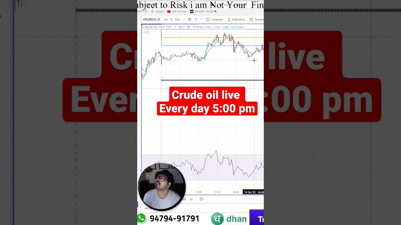 🚀 Crude Oil Live Trading | 60 Points Profit in One Trade!