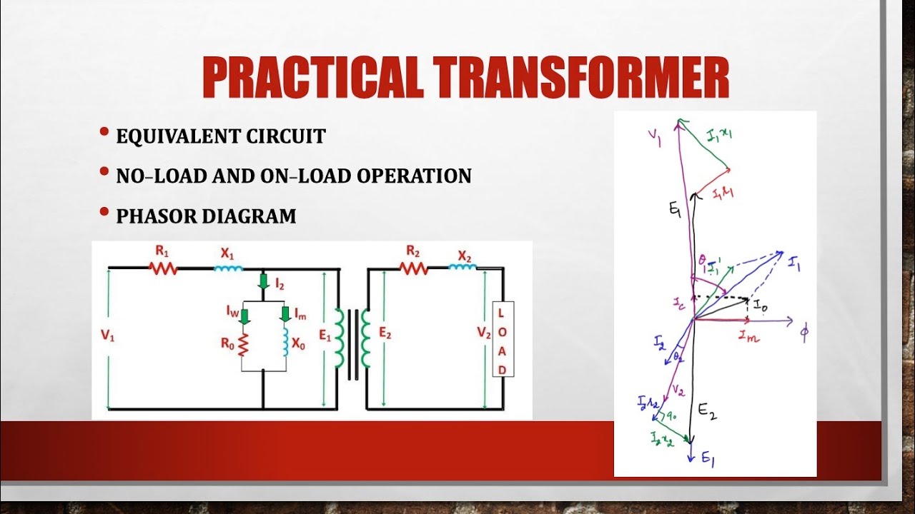 Practical Transformer: Equivalent Circuit and Phasor Diagram #transformers #phasordiagram #phasor