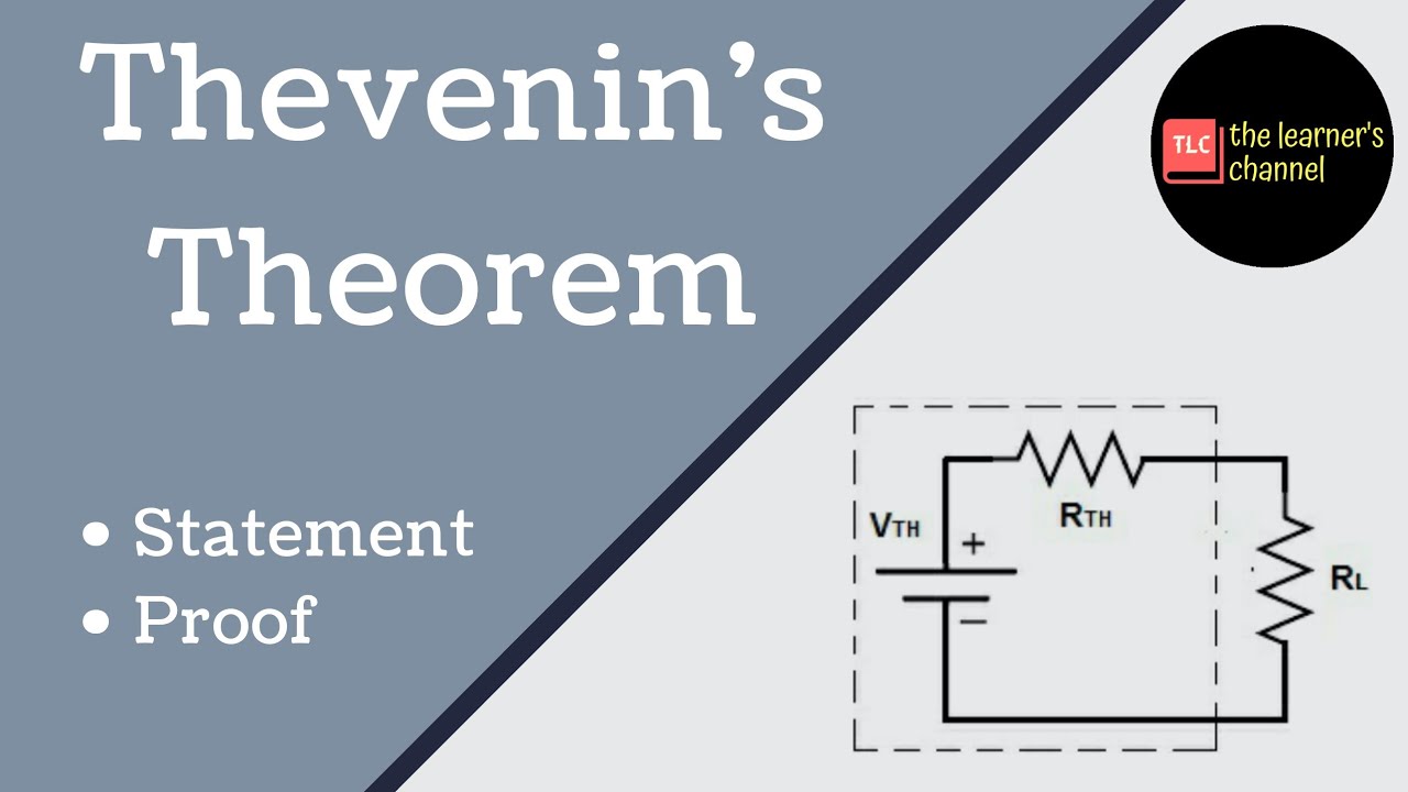 Thevenin's Theorem || Statement & Proof || In Hindi