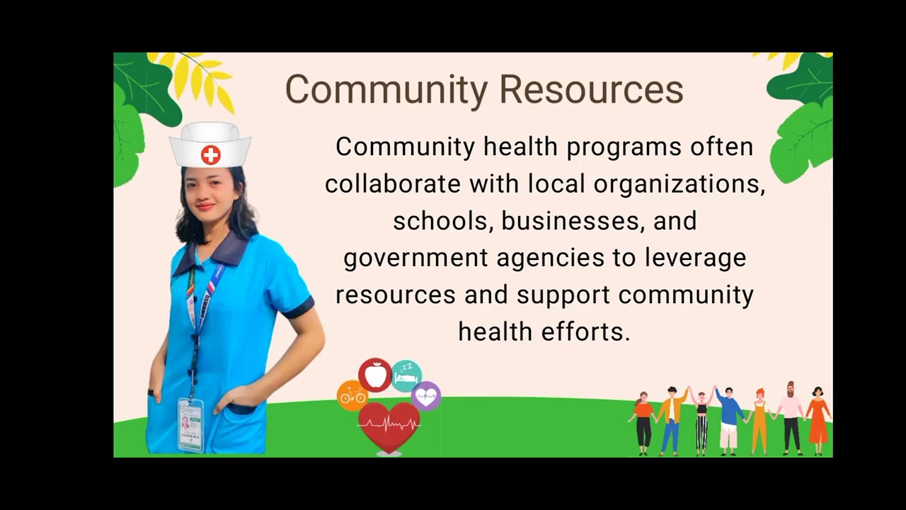 LESSON 13 COMMUNITY AND ENVIRONMENTAL HEALTH PPT.
