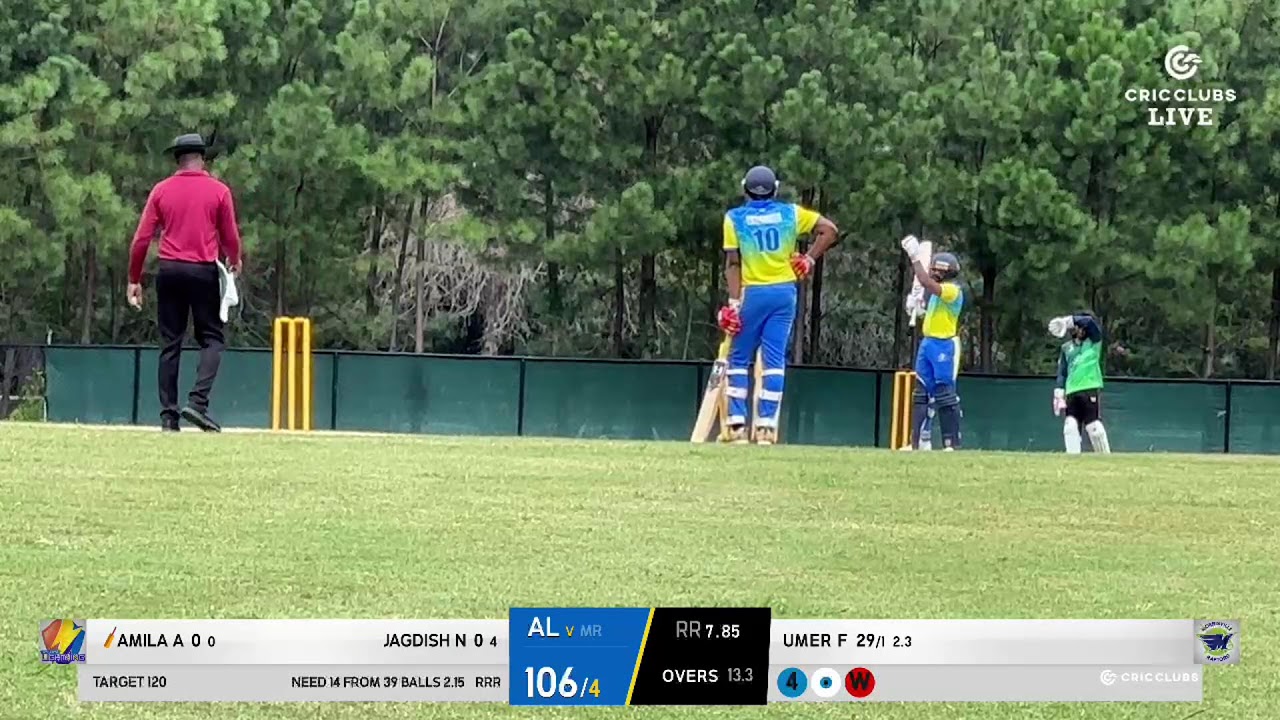 CrickeTours 2026 Labor Day T20 Tussle - Atlanta Lightning Vs Morrisville Raptors