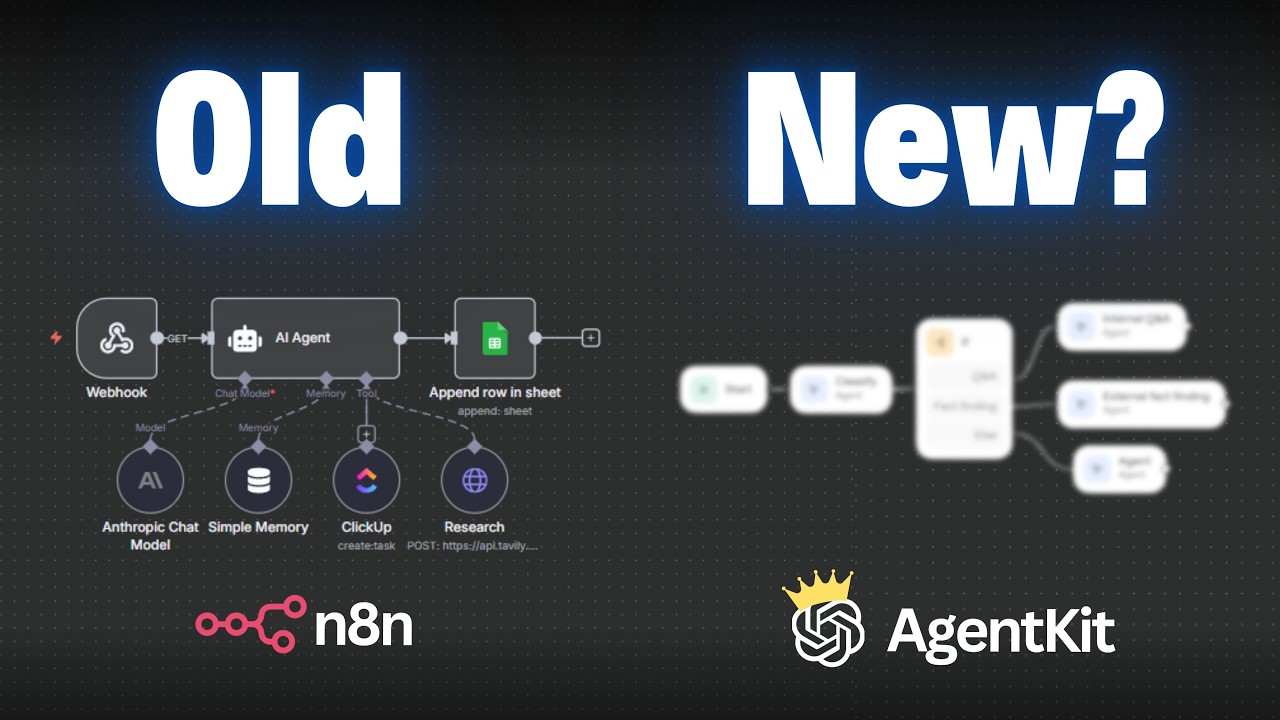 I Tested OpenAI's AgentKit Against n8n: What You Need to Know