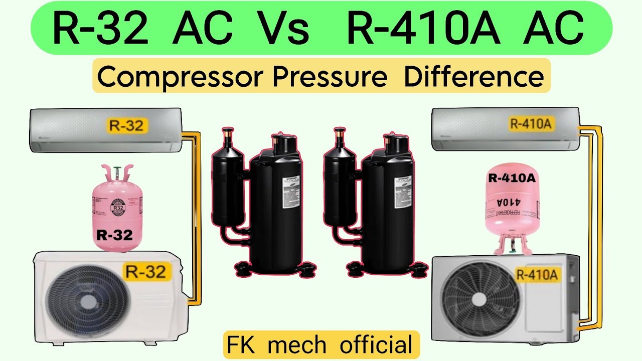 R-32 Vs R-410A || Compressors Pressure  Difference