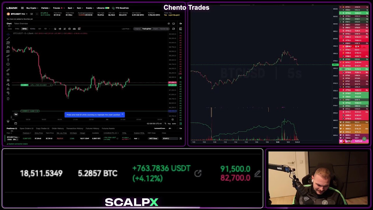LIVE BITCOIN TRADING &mdash; 1K-100K Live Challenge
