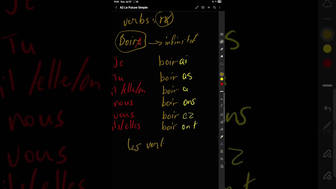 Le future simple || future simple in french 👌