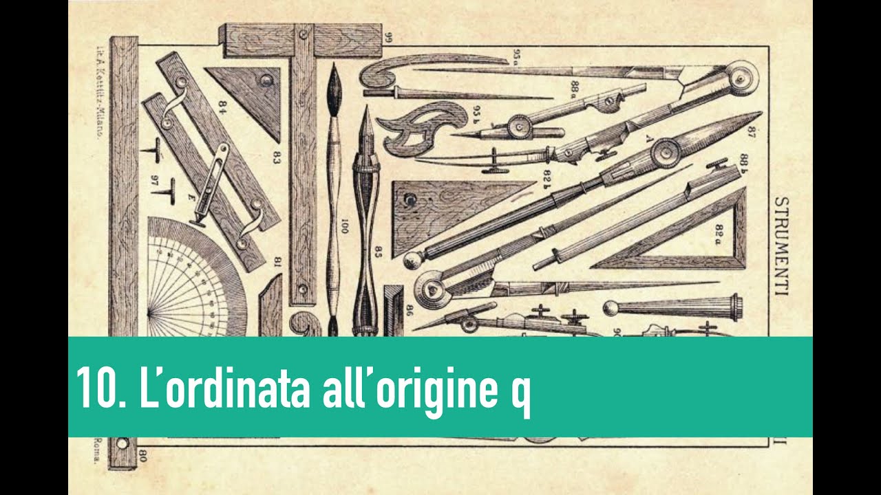 10. L&rsquo;ordinata all&rsquo;origine q