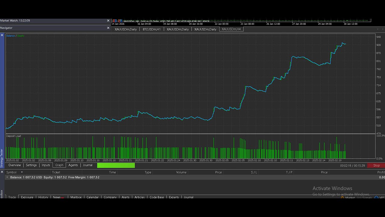 QUANT GOLTRIX EA is a next-generation gold  Auto trading  system designed for modern market behavior