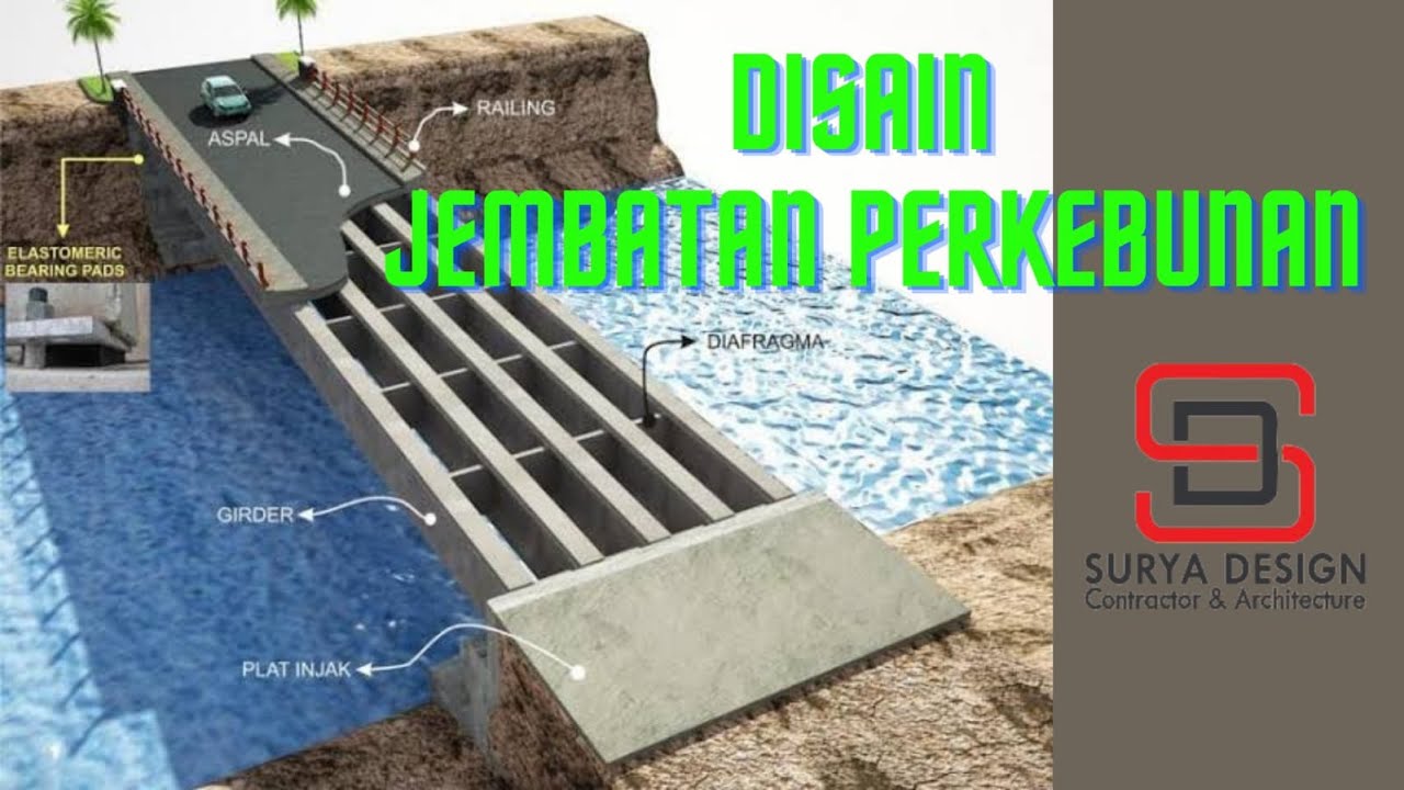 Disain Jembatan di Areal Perkebunan