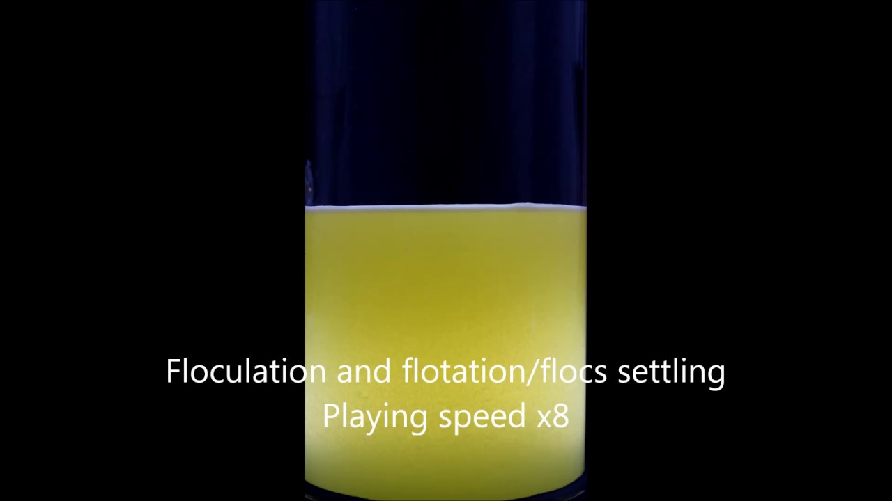CARMIN: flotation