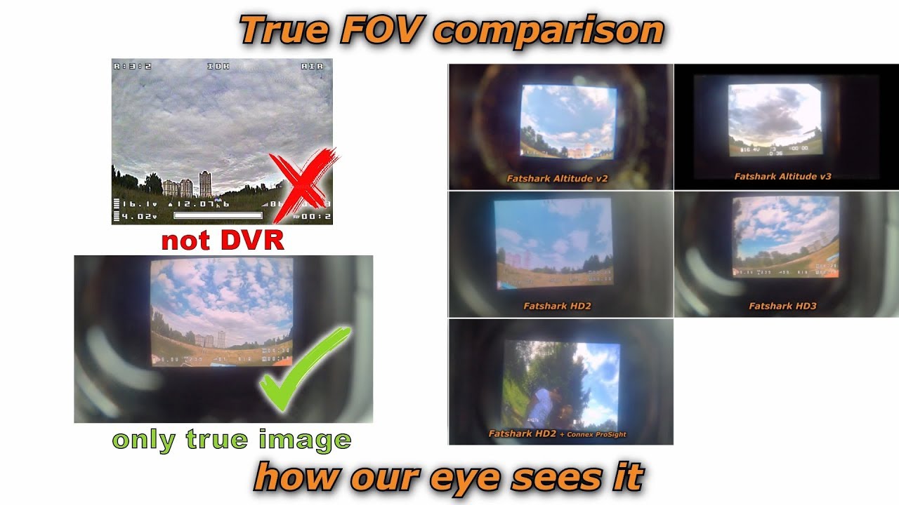👉🕶 True FPV glasses FOV comparison 🤔👍