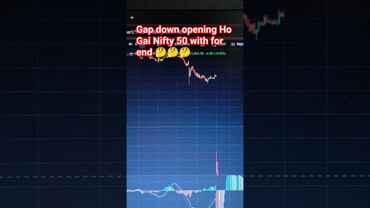 gap down opening ho gai Nifty 50 with for end 🤔🤔🤔#trending