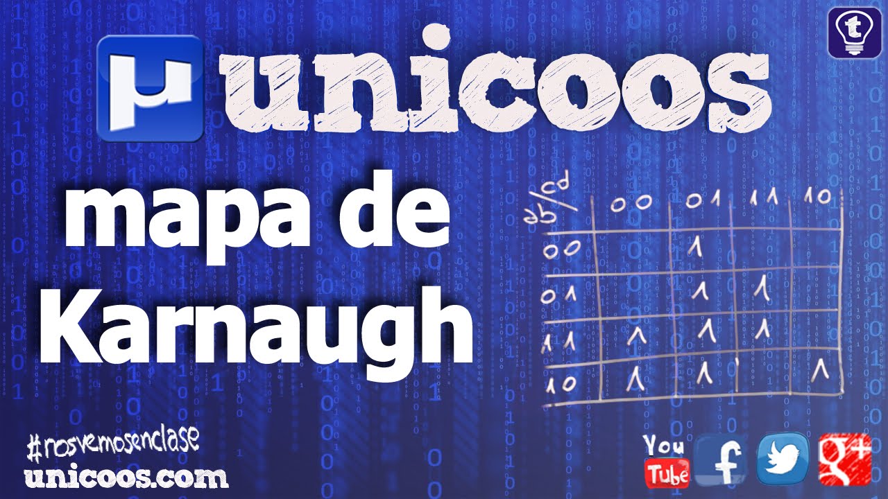 Mapa de Karnaugh de 4 variables - unicoos tecnología