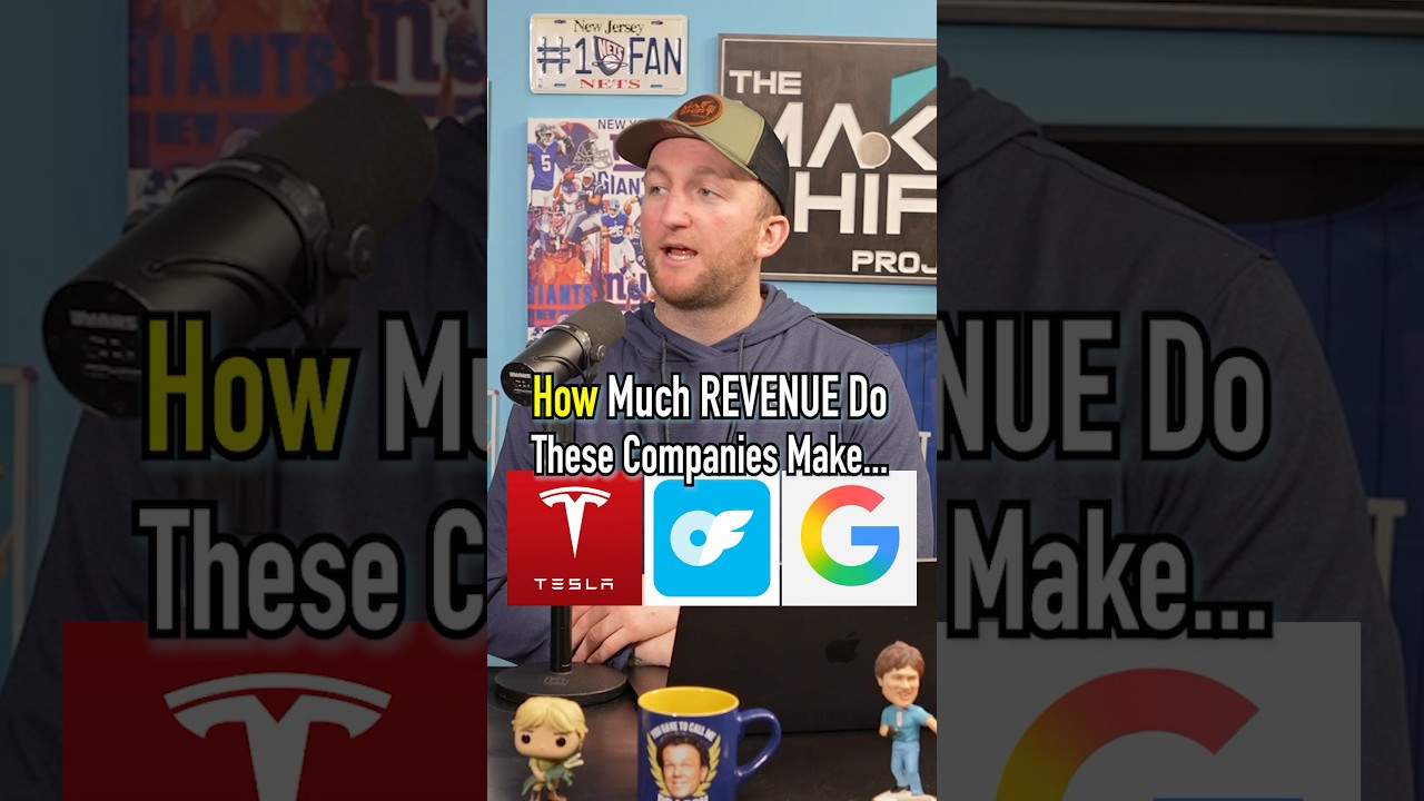 How Much Revenue Do These Companies Make Per Employee? #shorts #money #tesla #google #of