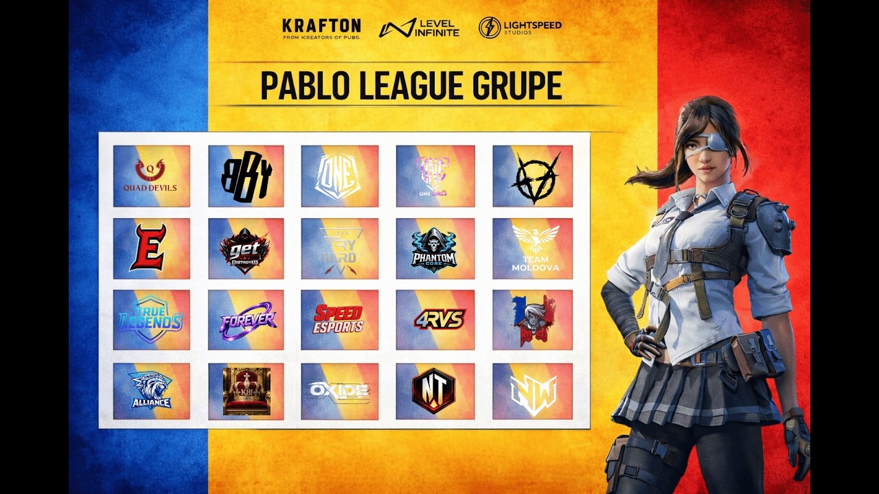 Pablo League  Group D - 500e PRIZE POOL