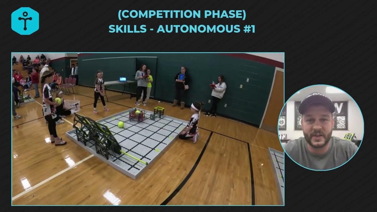 Competition Phase - Full VEX IQ Tournament