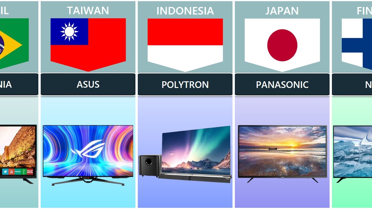 TELEVISIONS FROM DIFFERENT COUNTRIES