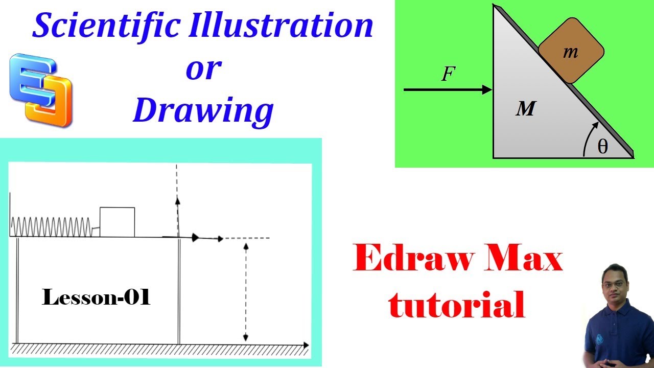 Basic Drawing Using Edraw Max | Drawing/Graphing-01