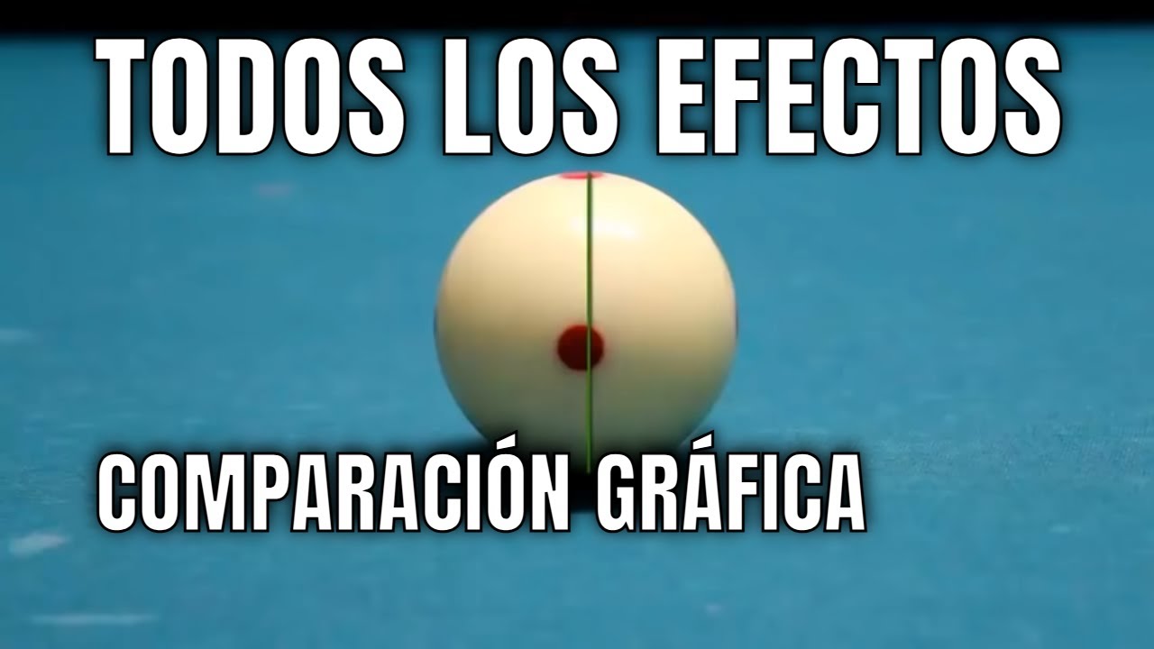 9 Efectos de Billar Pool en un Mismo Tiro - Explicación