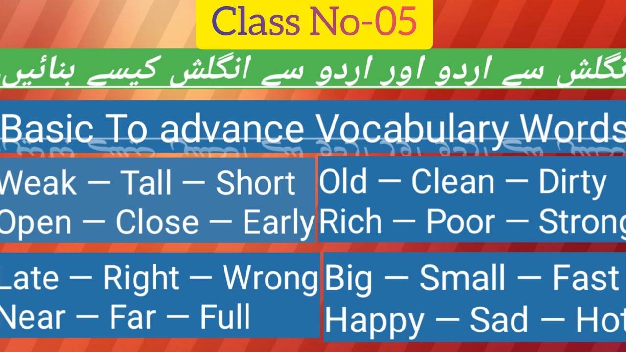 50 Powerful English Vocabulary Words | Basic to Advanced | Basic English Vocabulary Course | Grammar