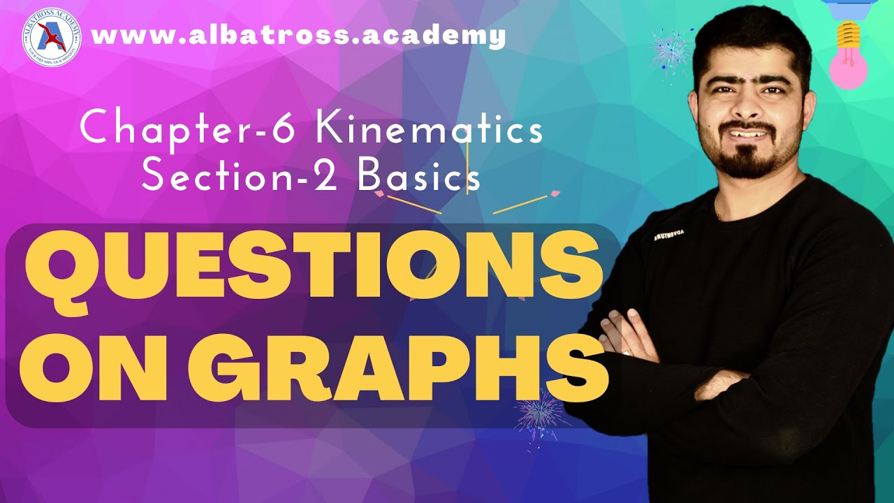 6.2.6 Graph Based Questions