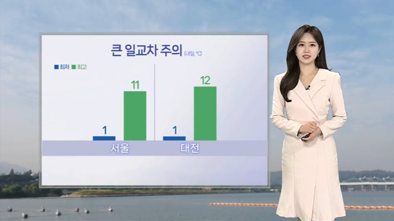 [날씨] 강원 산지 '대설특보' 지속…내일도 큰 일교차 / 연합뉴스TV (YonhapnewsTV)