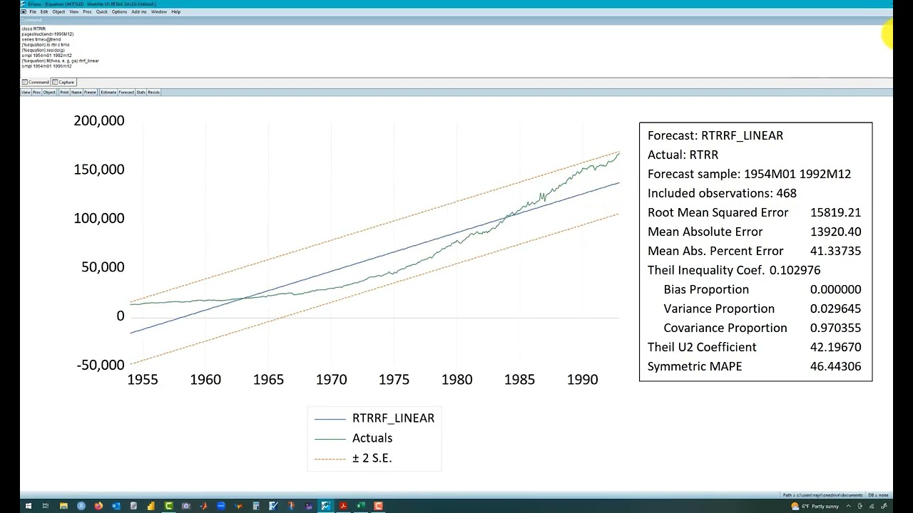 Forecasting Linear Trends in EViews