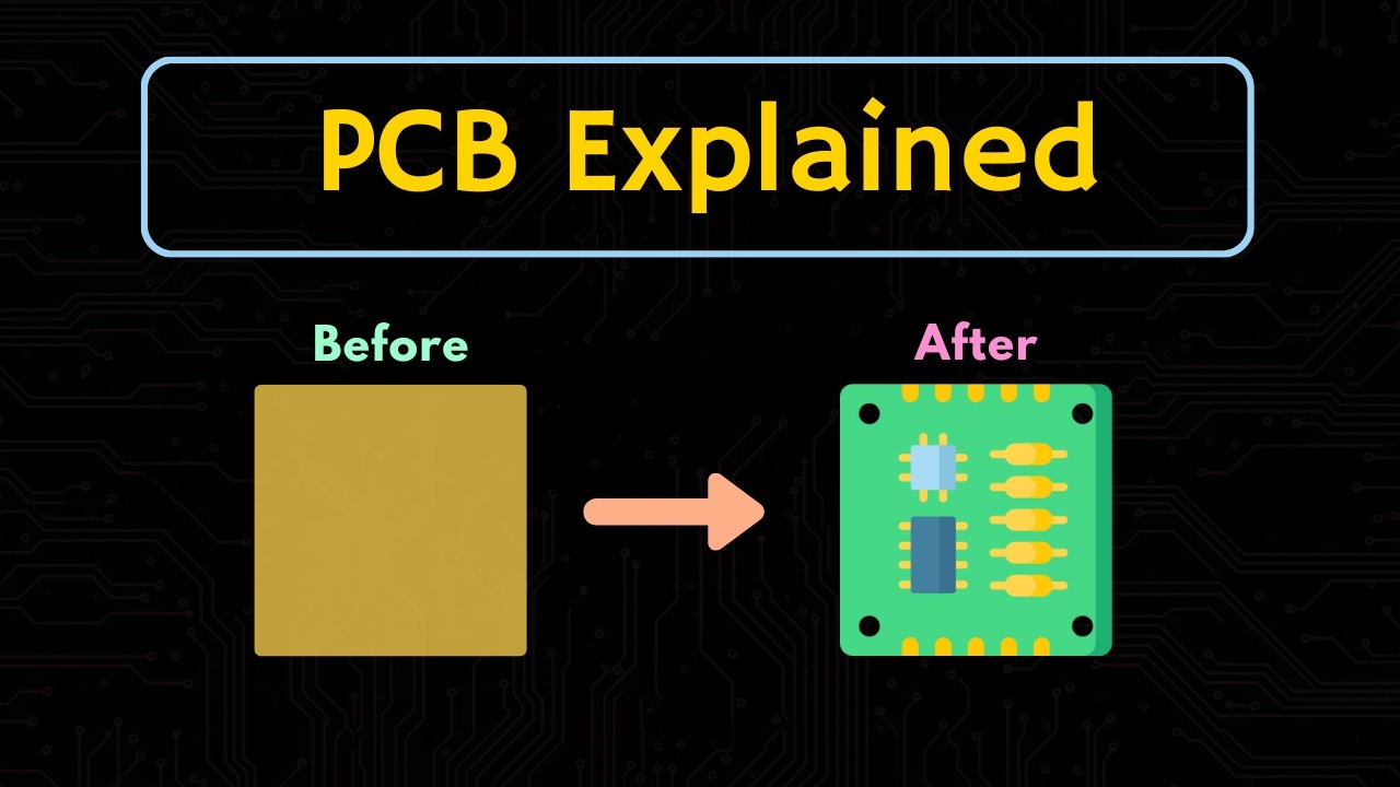 PCB Explained | What is PCB ? Types of PCB | Fabrication process of PCB Explained