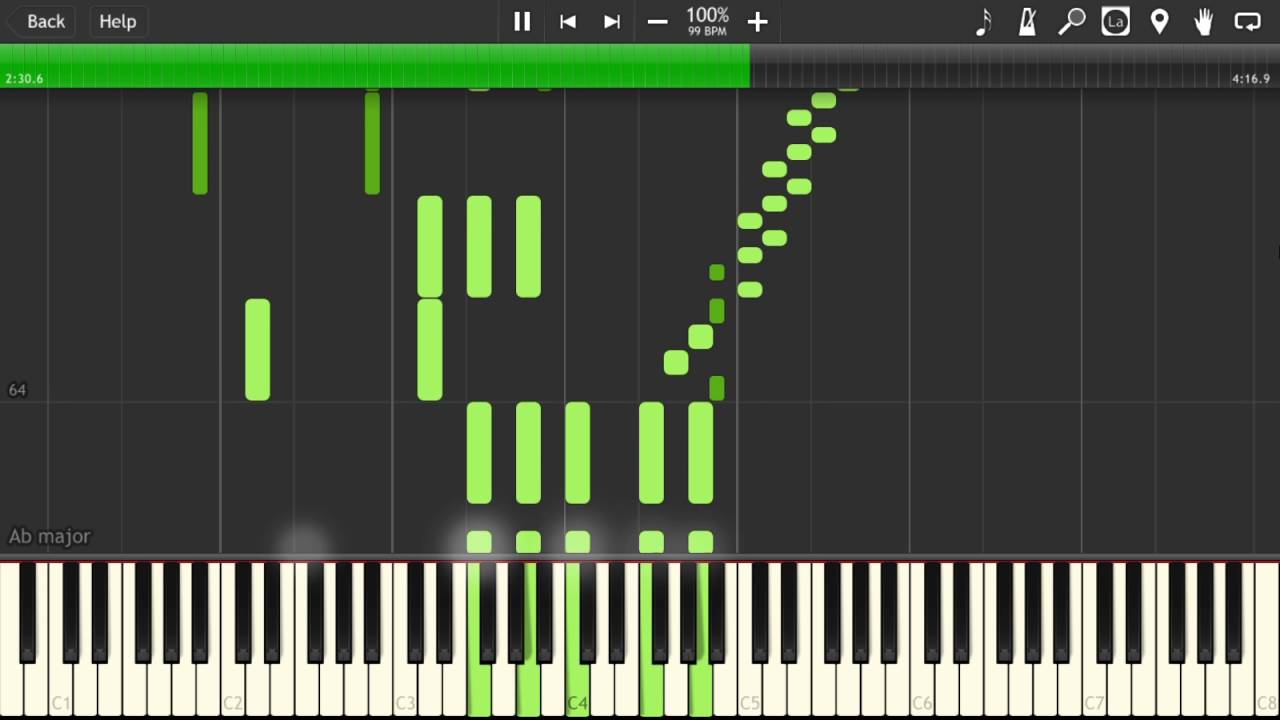 Endless Tears - Love is a Beautiful Pain w/ sheet music and MIDI [Piano Tutorial] (Synthesia)