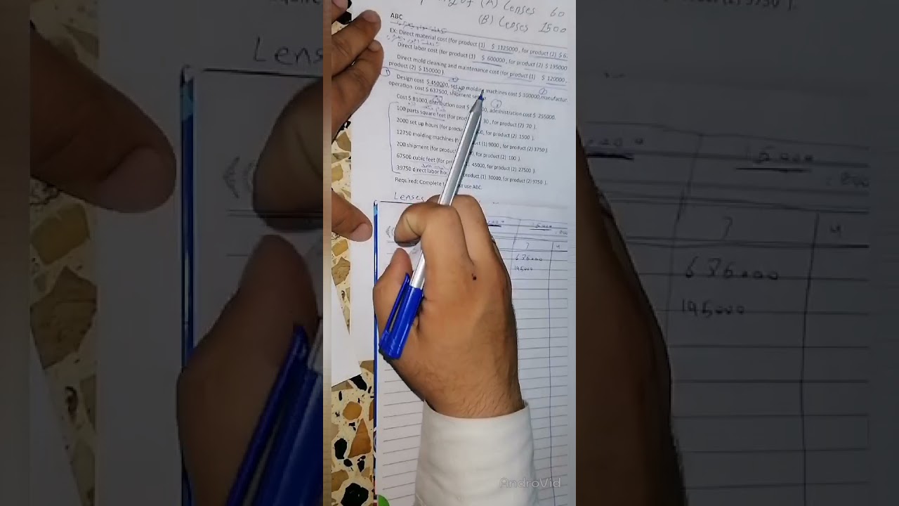 مثال الاول موضوع ABC تكاليف