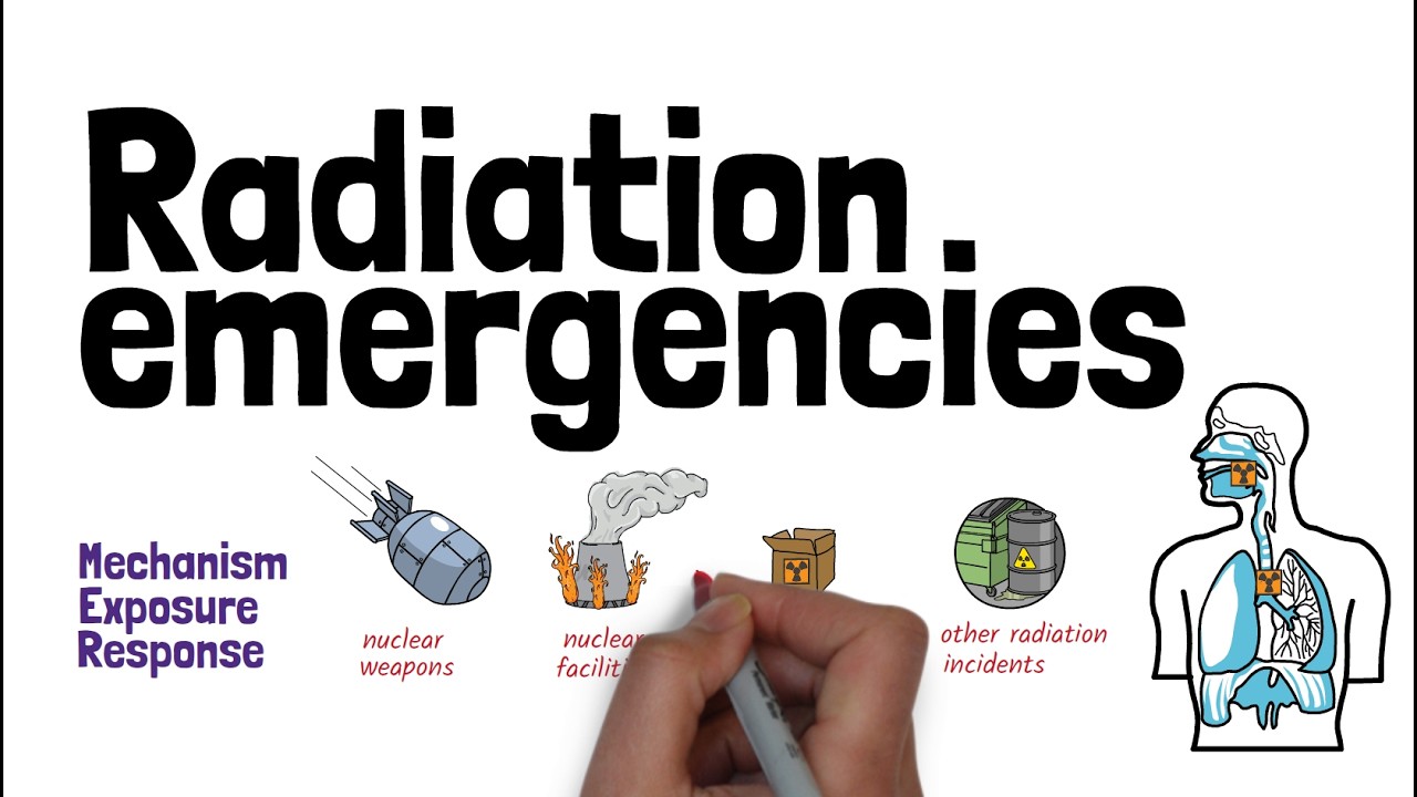 Radiation Emergency Basics
