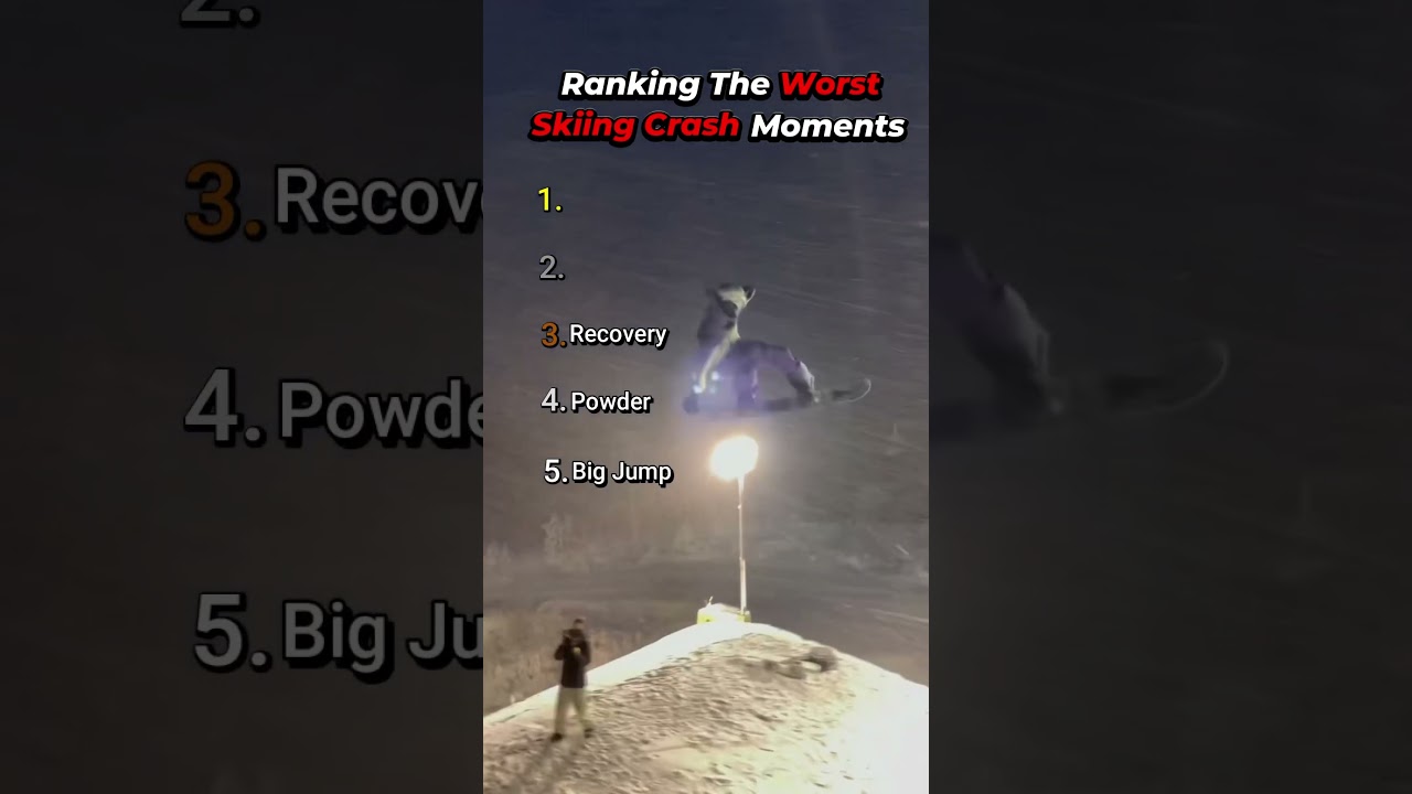 Top 5 Worst Skiing Crashes All Time⛷️