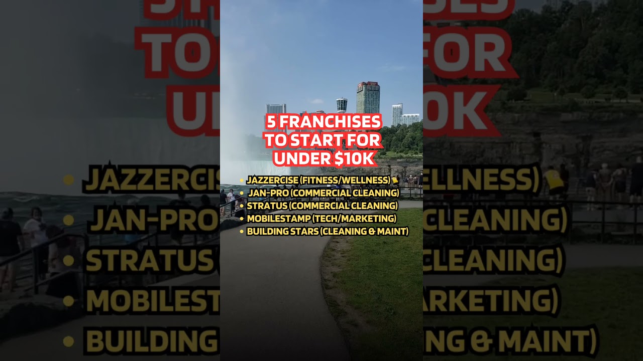 5 Franchises To Start For Under $10,000