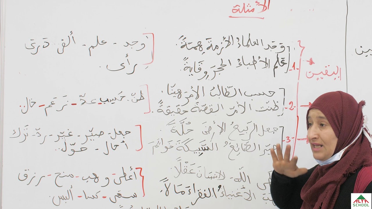السنة الثانية متوسط لغة عربية الافعال المتعدية الى مفعولين