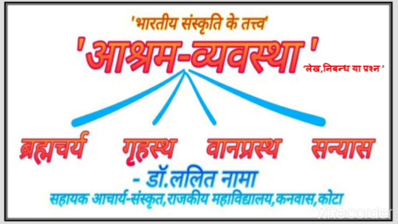 आश्रम व्यवस्था | Ashram Vyavastha | ब्रह्मचर्य | गृहस्थ | वानप्रस्थ | Vaidik kalin ashram vyavastha
