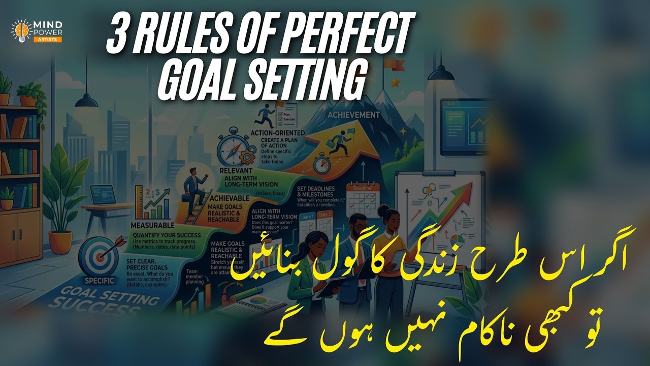 How To Set A Goal For Career Path - Mind Power Artists