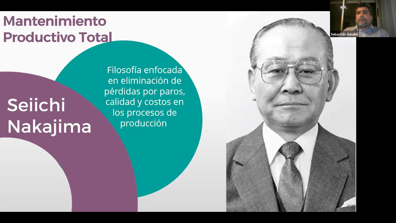 TPM: MANTENIMIENTO PRODUCTIVO TOTAL