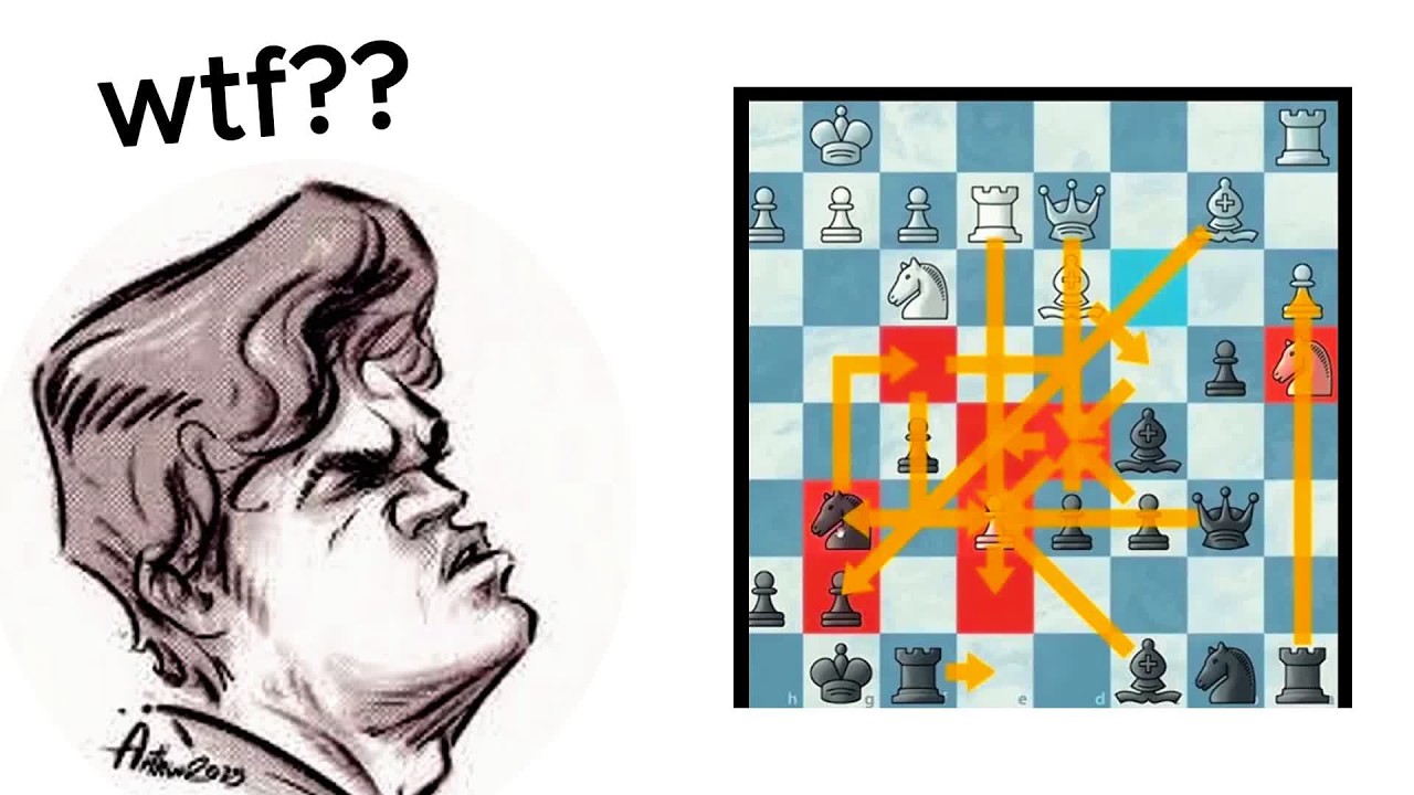 What Do Strong Players See in Complex Positions? (that you don’t)
