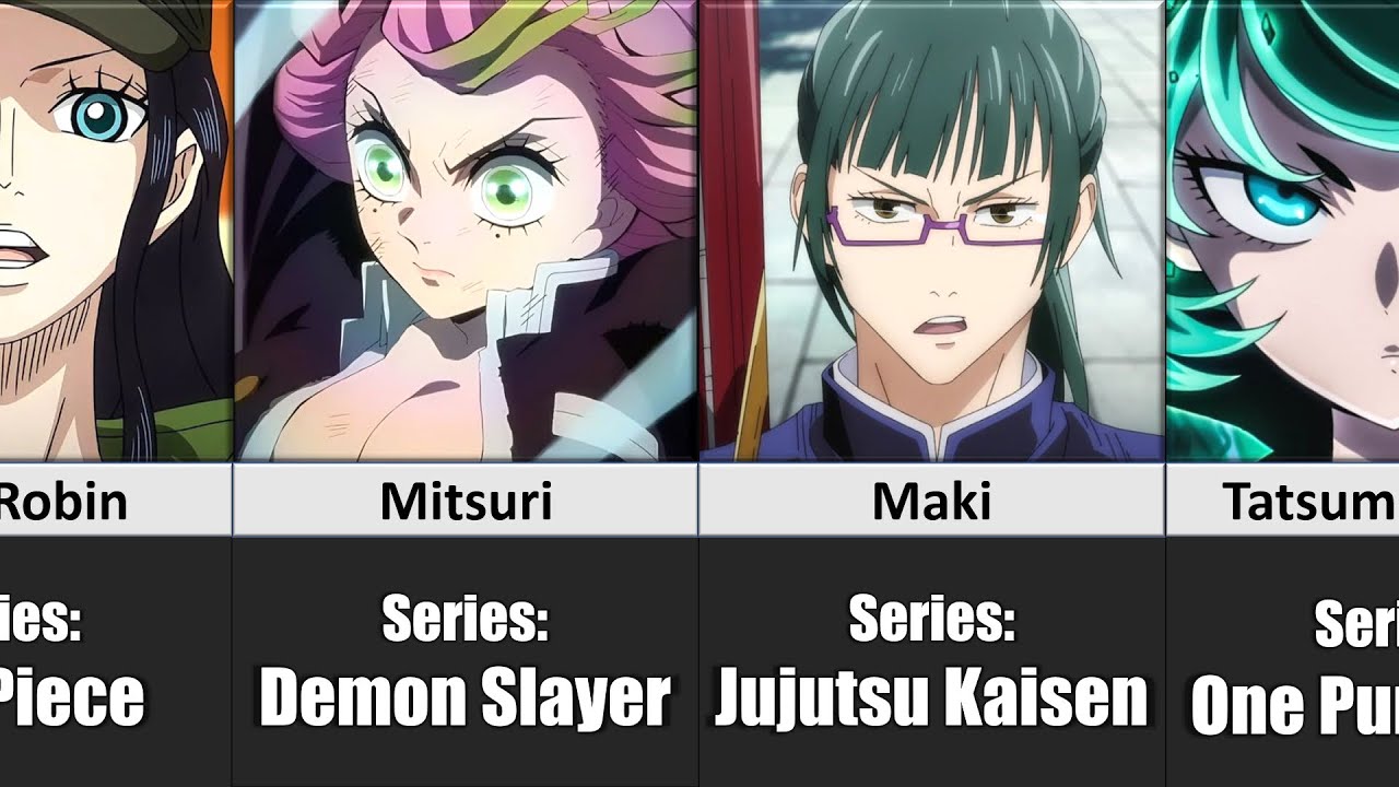 Most BADASS Women in Anime
