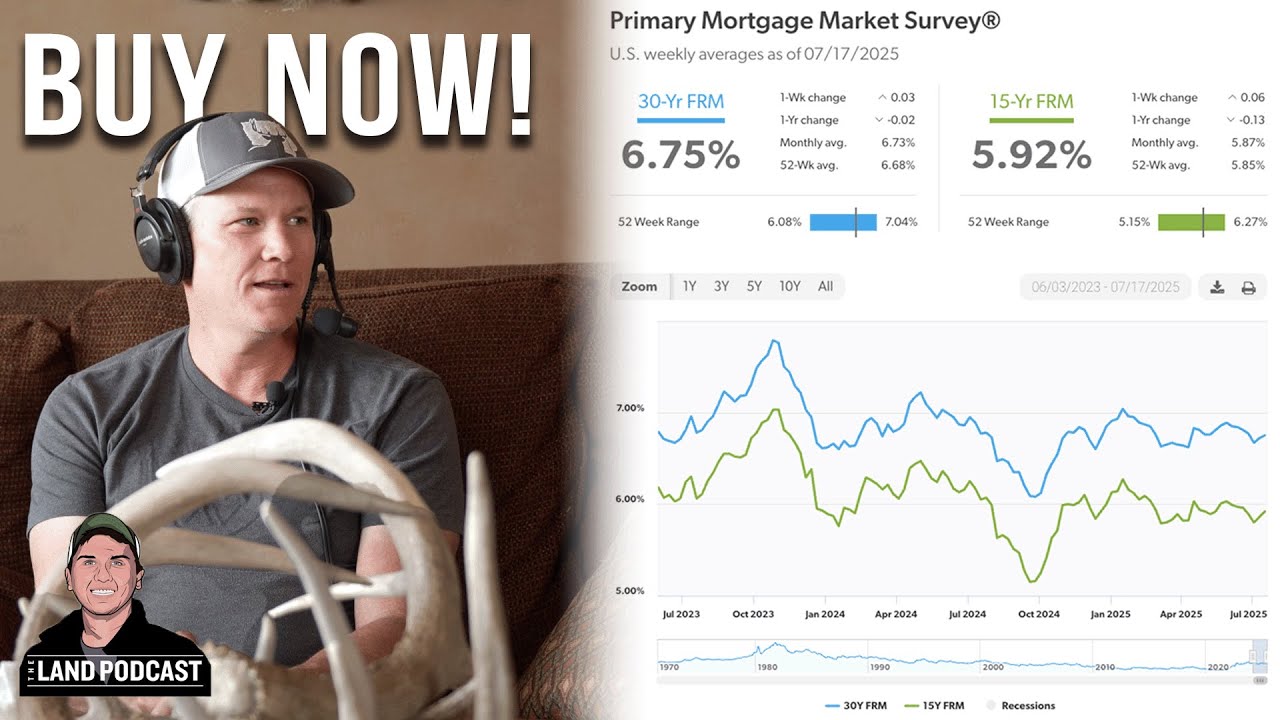 Should You Buy Land Right Now In The Current Market with Skip Sligh
